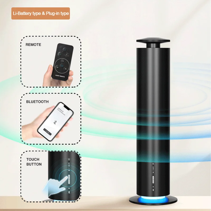 NAMASTE Home Electric Office A - Home Fragrance Aroma recension och pris