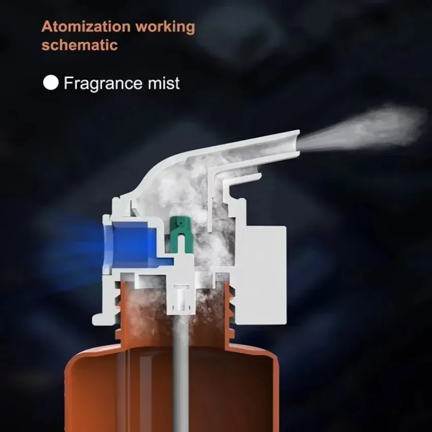 Wall Mounted Plug-in Essential - Home Fragrance Premium recension och pris