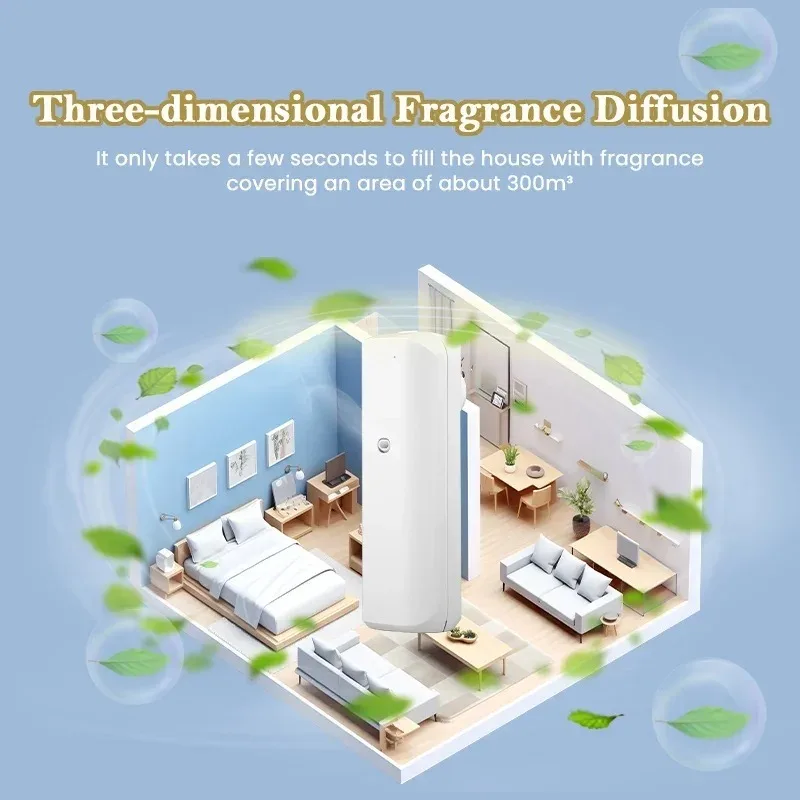 Fragrance Diffuser Toilet Auto - Home Fragrance Aroma recension och pris