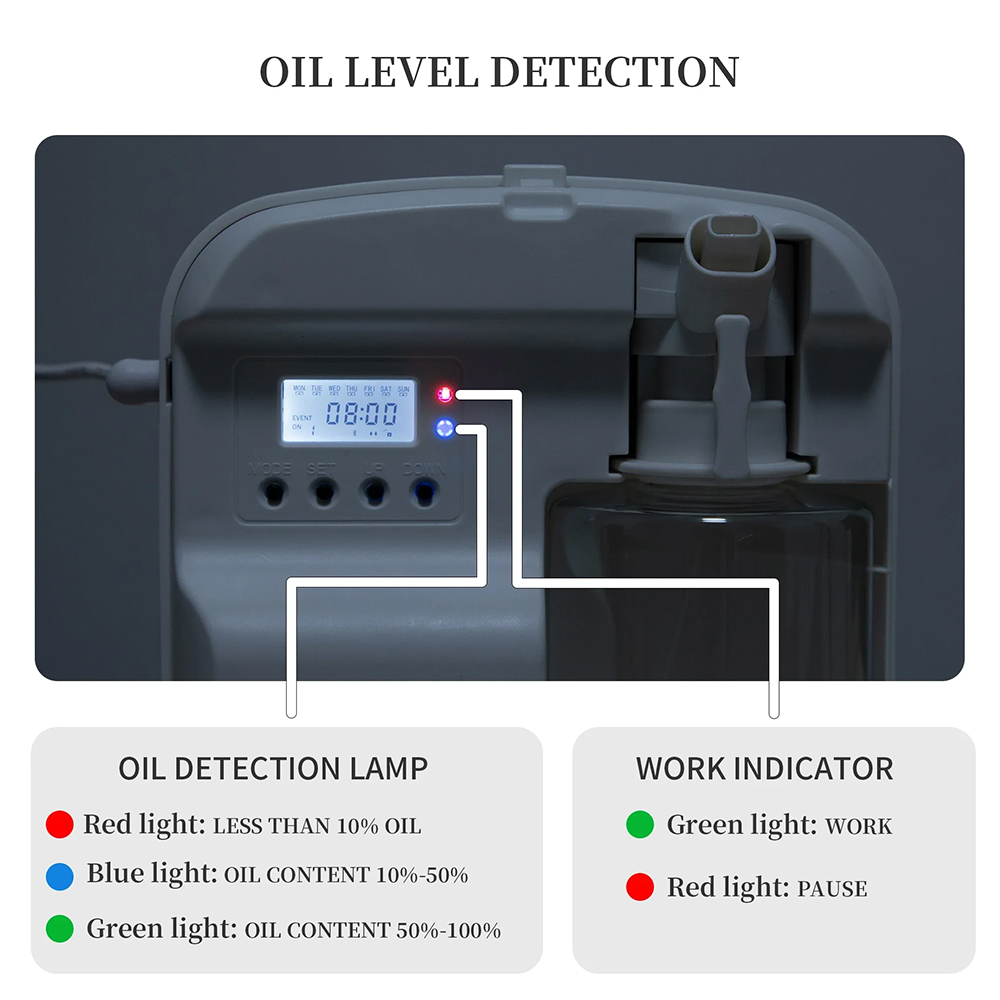 NAMSTE Smart Aroma Diffuser Ho - Home Fragrance Diffuser recension och pris