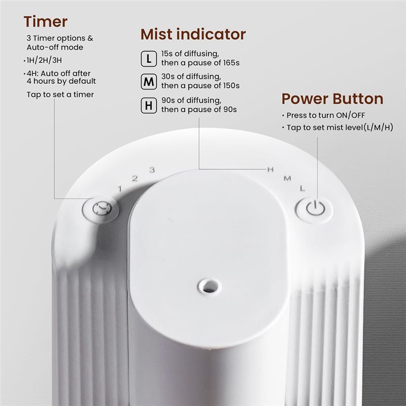 【NEW A39M】 Waterless Essential - Home Fragrance Aroma recension och pris